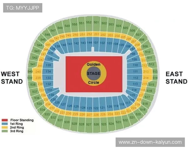 温布利与诺坎普竞争2029年欧冠决赛主办权