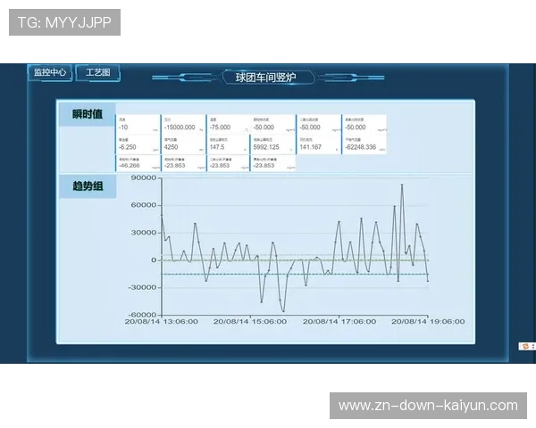 数据要素流通机制破题，密态计算技术保障场馆信息合规使用