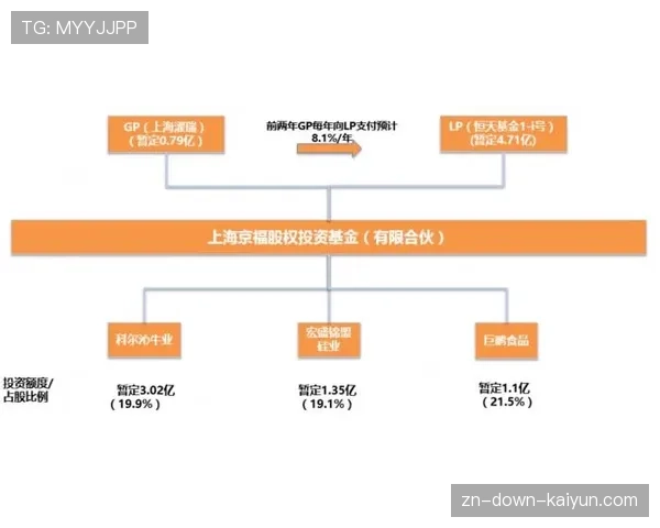 孟菲斯联邦法院受理针对前灰熊队股东的一项商业欺诈诉讼 孟菲斯联邦法院受理针对前灰熊队股东的一项商业欺诈诉讼